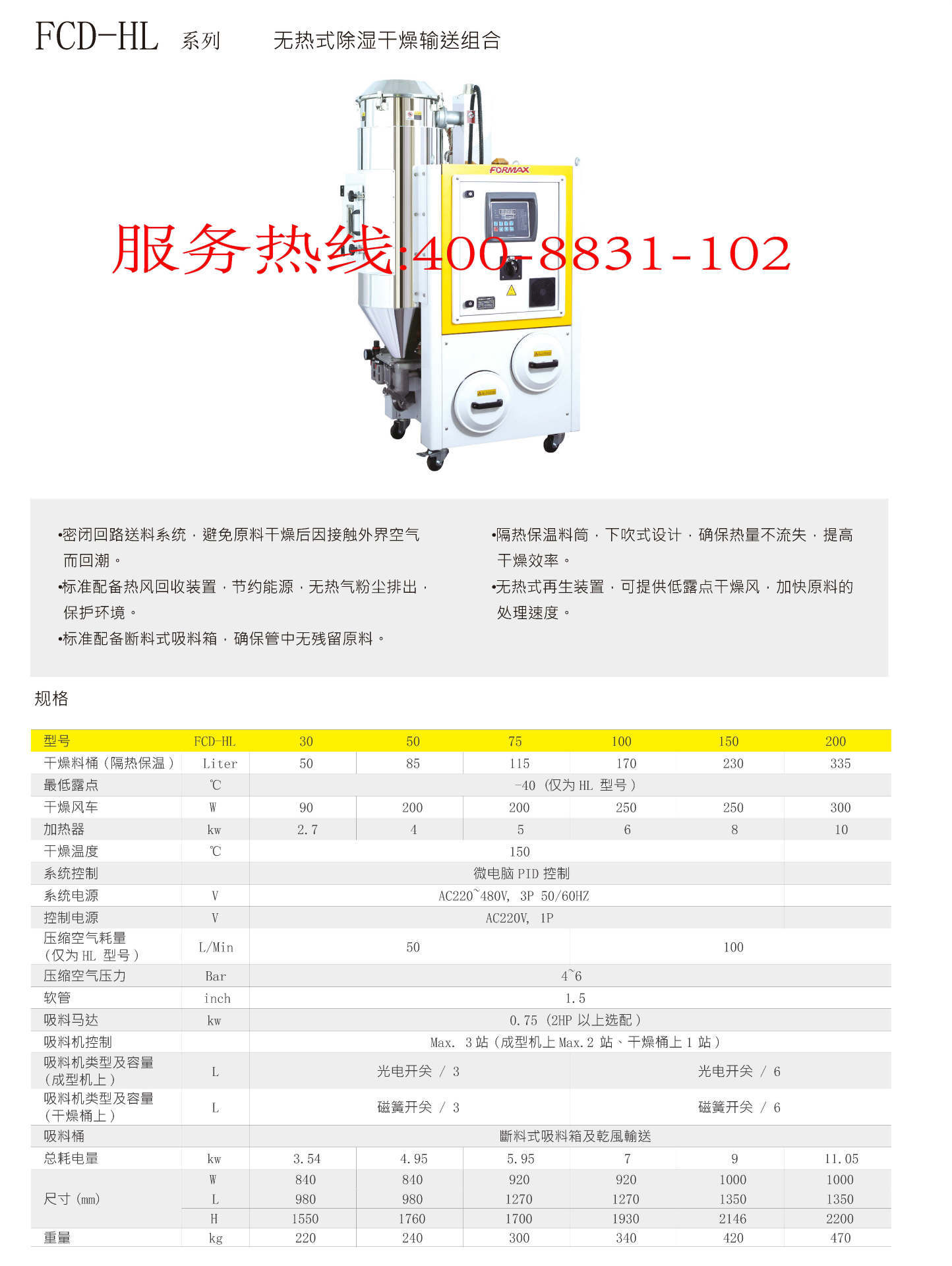 無熱式除濕干燥機